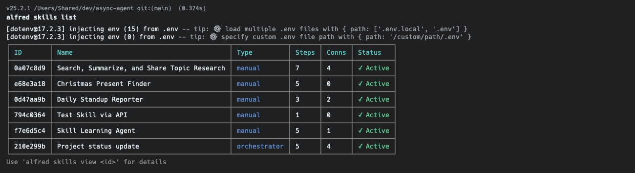 BIP #2 Alfred waitlist open!