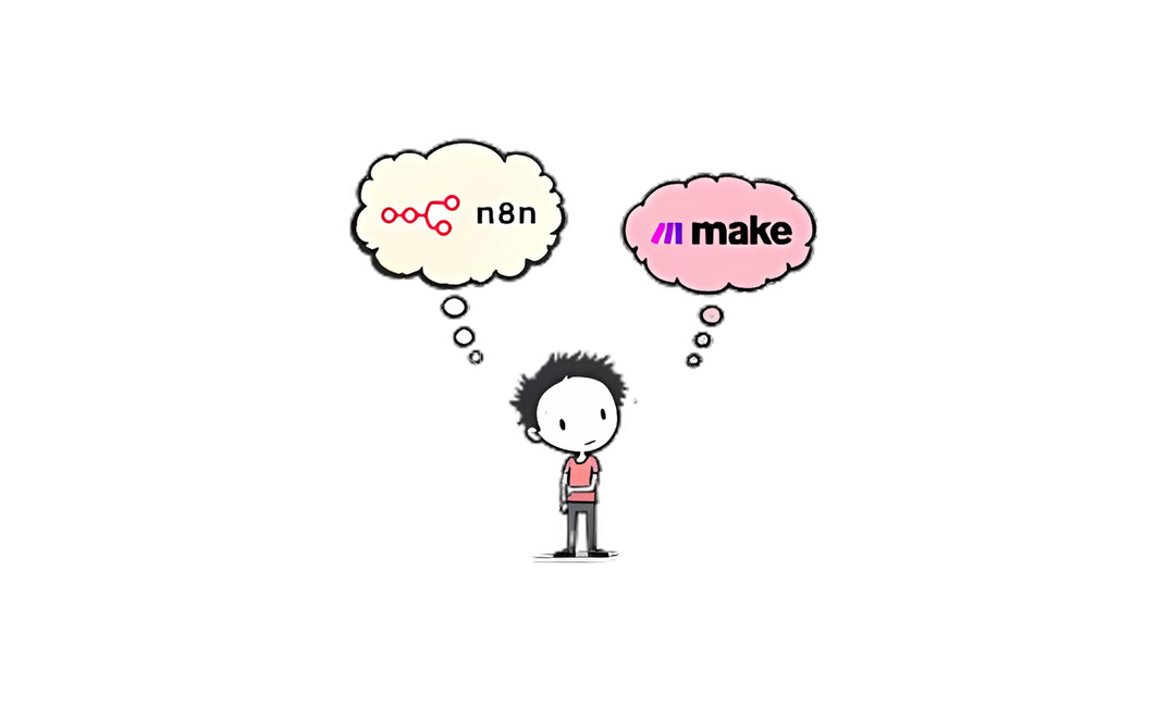 The Best No-Code Tools in 2025